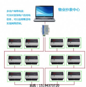 多用户远程联网电表